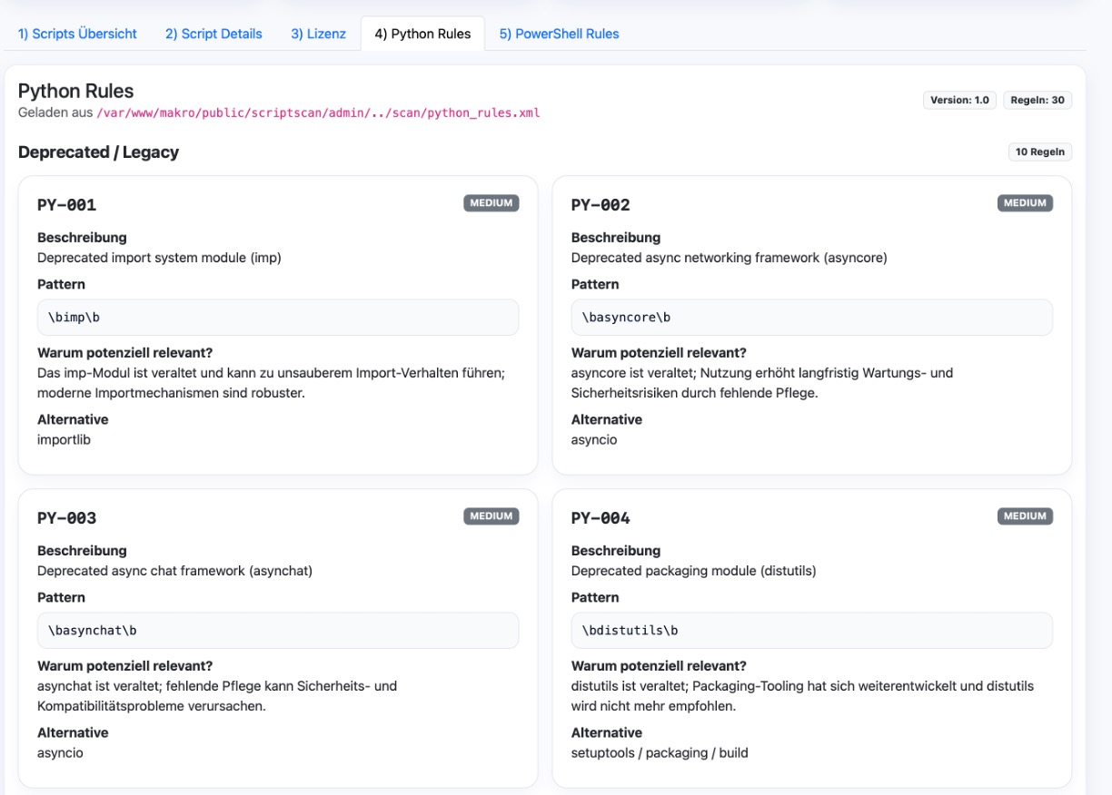 Support und Optimierung